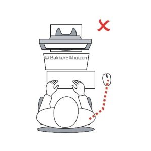 Incorrect setting for compact ergonomic keyboards