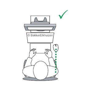 Correct setting for compact ergonomic keyboards