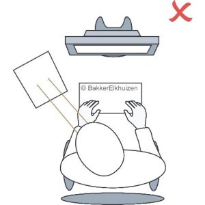 Incorrect setting for a document holder