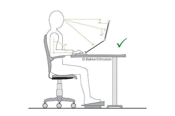 Correct setting for footrests