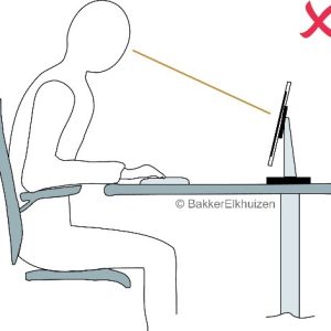 Incorrect setting for monitor, arms and risers