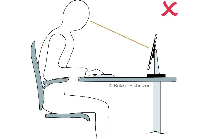 Incorrect setting for monitor, arms and risers