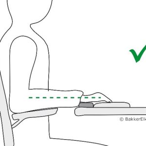 Correct setting for wrist rests for compact keyboards