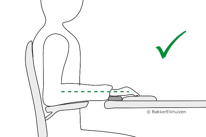 Correct setting for wrist rests for compact keyboards