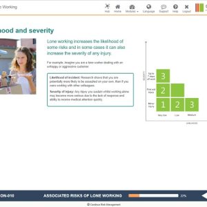 Likelihood and Severity