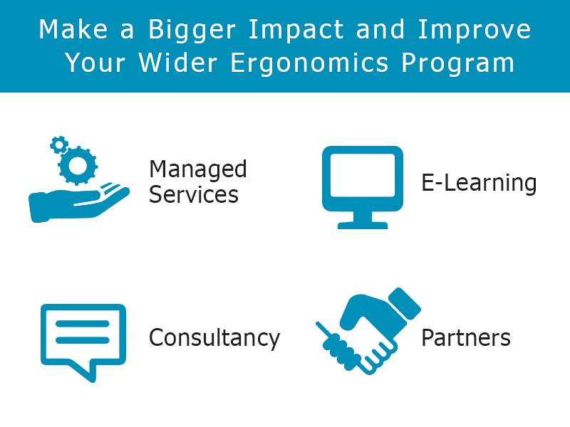 Make a Bigger Impact and Improve Your Wider Ergonomics Program with Enterprise Healthy Working