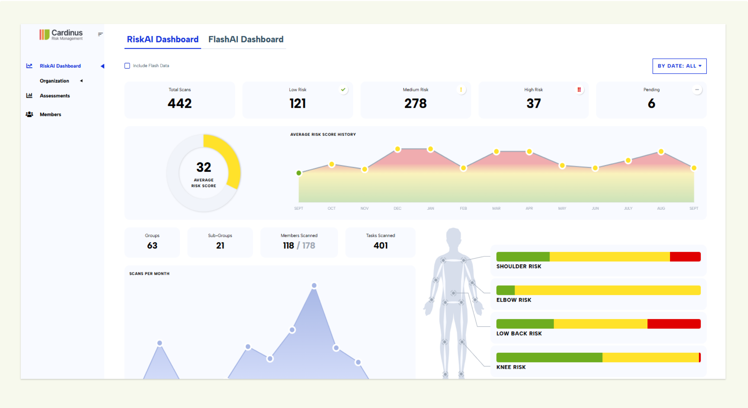 riskai-dashboard