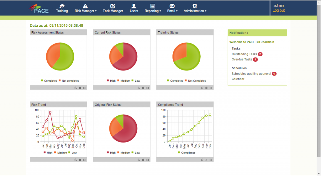 Learning Management System