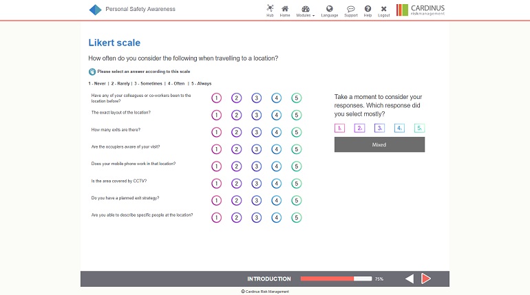 Likert Scale