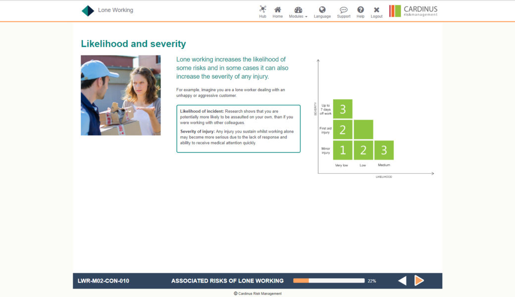 Lone Worker E-Learning | Healthy Working
