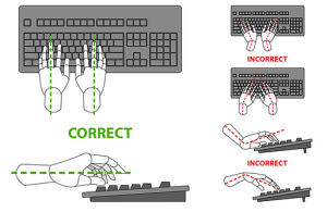Correct and incorrect typing techniques